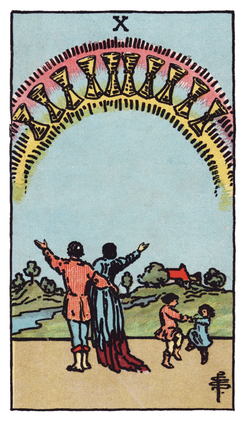 Ten of Cups Tarot Card